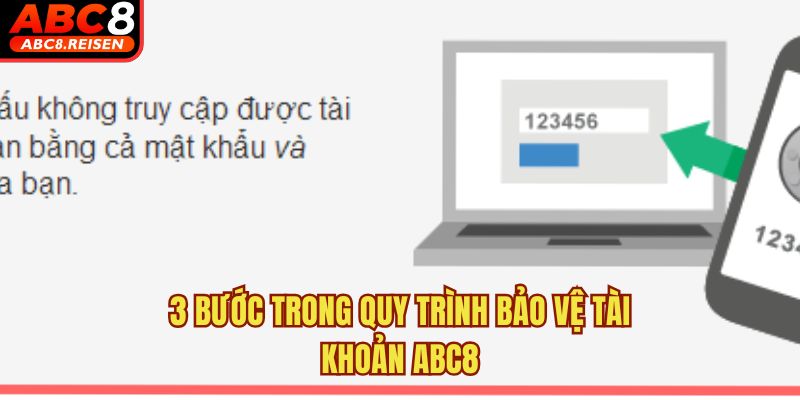 Cách xác minh 2 bước để bảo vệ tài khoản 2 3 bước trong quy trình bảo vệ tài khoản ABC8