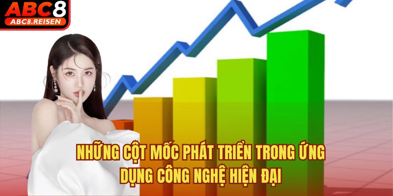 Những cột mốc phát triển của nhà cái 3 Những cột mốc phát triển trong ứng dụng công nghệ hiện đại