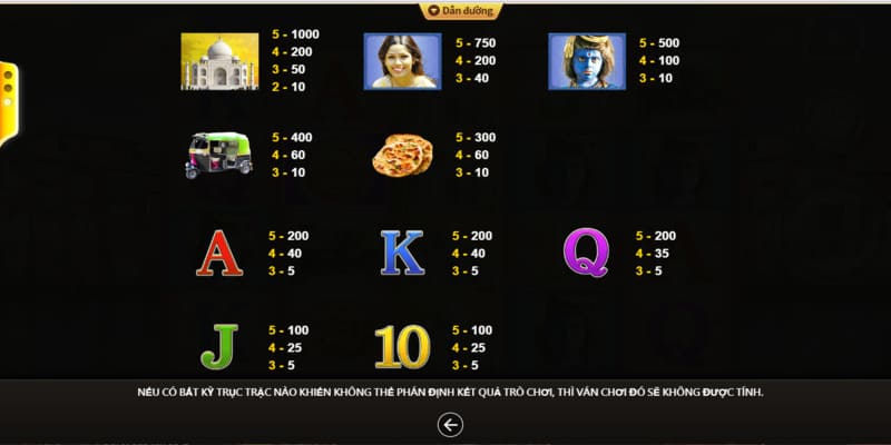 Tỷ Phú 2 Bật mí cách chơi game tỷ phú cho hội viên mới