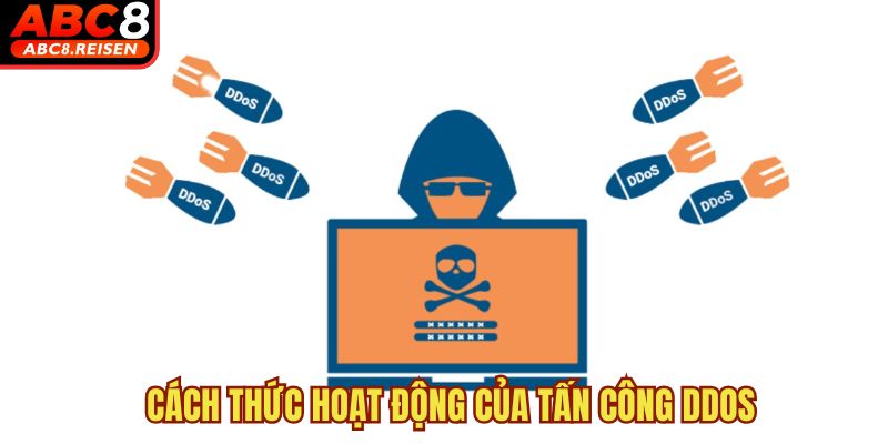 Chống ddos 2 Cách thức hoạt động của tấn công DDoS