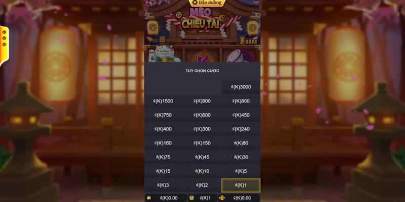 Con Mèo May Mắn May Mắn 2 Mẹo chơi game luôn thắng