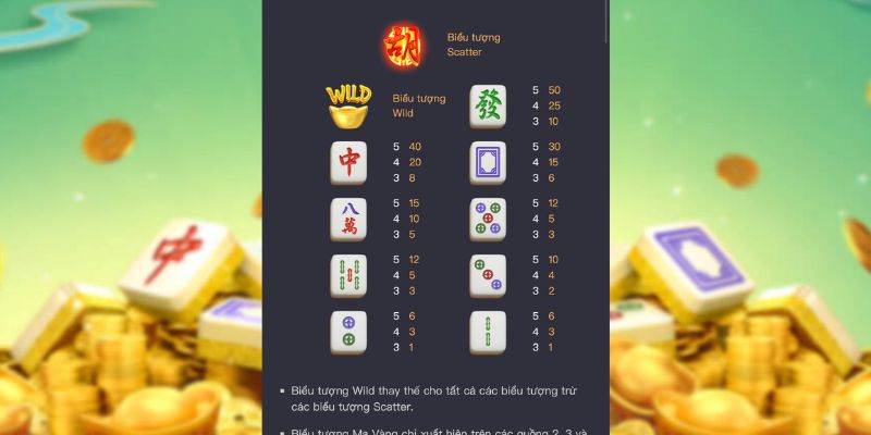 Đường Mạt Chược 2 2 Hướng dẫn chơi cực chi tiết cho người mới