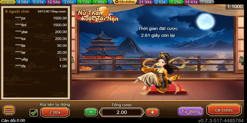 Nữ Thần Hoặc Tai Nạn 1 Giới thiệu tổng quan về game