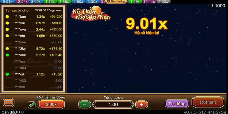 Nữ Thần Hoặc Tai Nạn 2 Hướng dẫn cách chơi game