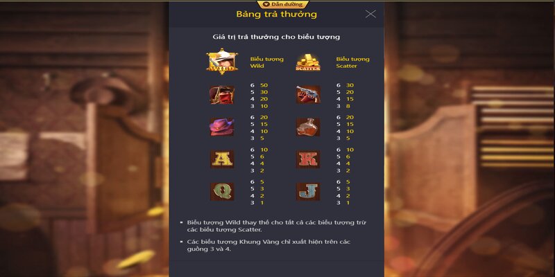 Quyết Chiến Tiền Thưởng 2 quyet chien tien thuong 3