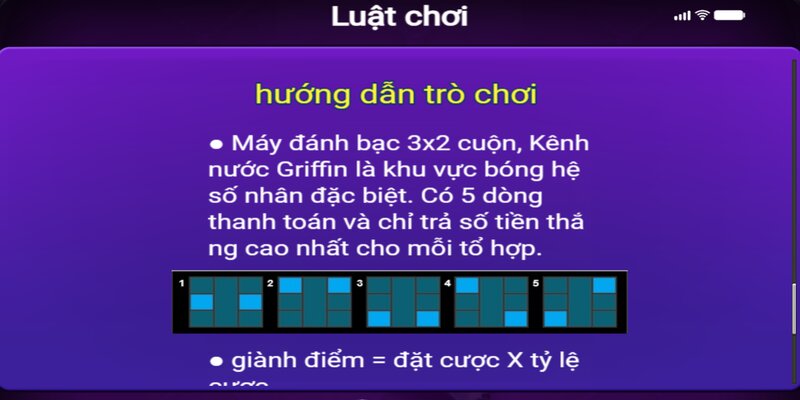 Thành Phố Vàng Maya 5 1 Luật chơi chi tiết của tựa game hấp dẫn này