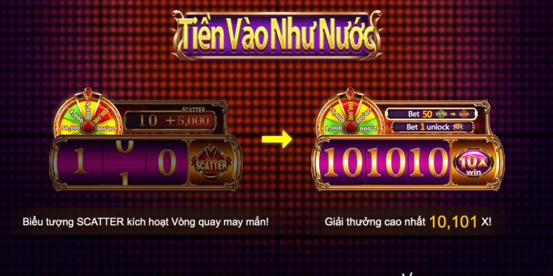 Tiền Vào Như Nước 2 1 Giới thiệu về tiền vào như nước 2