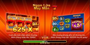 YGR Ngọn Lửa May Mắn 7 1 YGR Ngọn Lửa May Mắn 7: Bí kíp chiến thắng nhận thưởng khủng